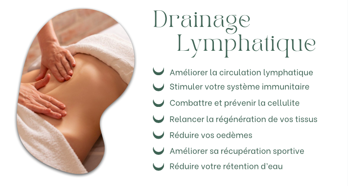 Le drainage lymphatique